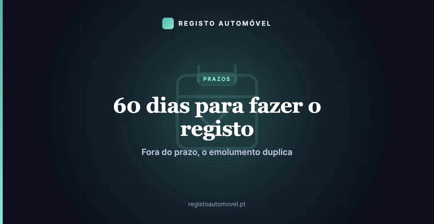 Prazo do registo automóvel: os 60 dias e o que acontece se falhar